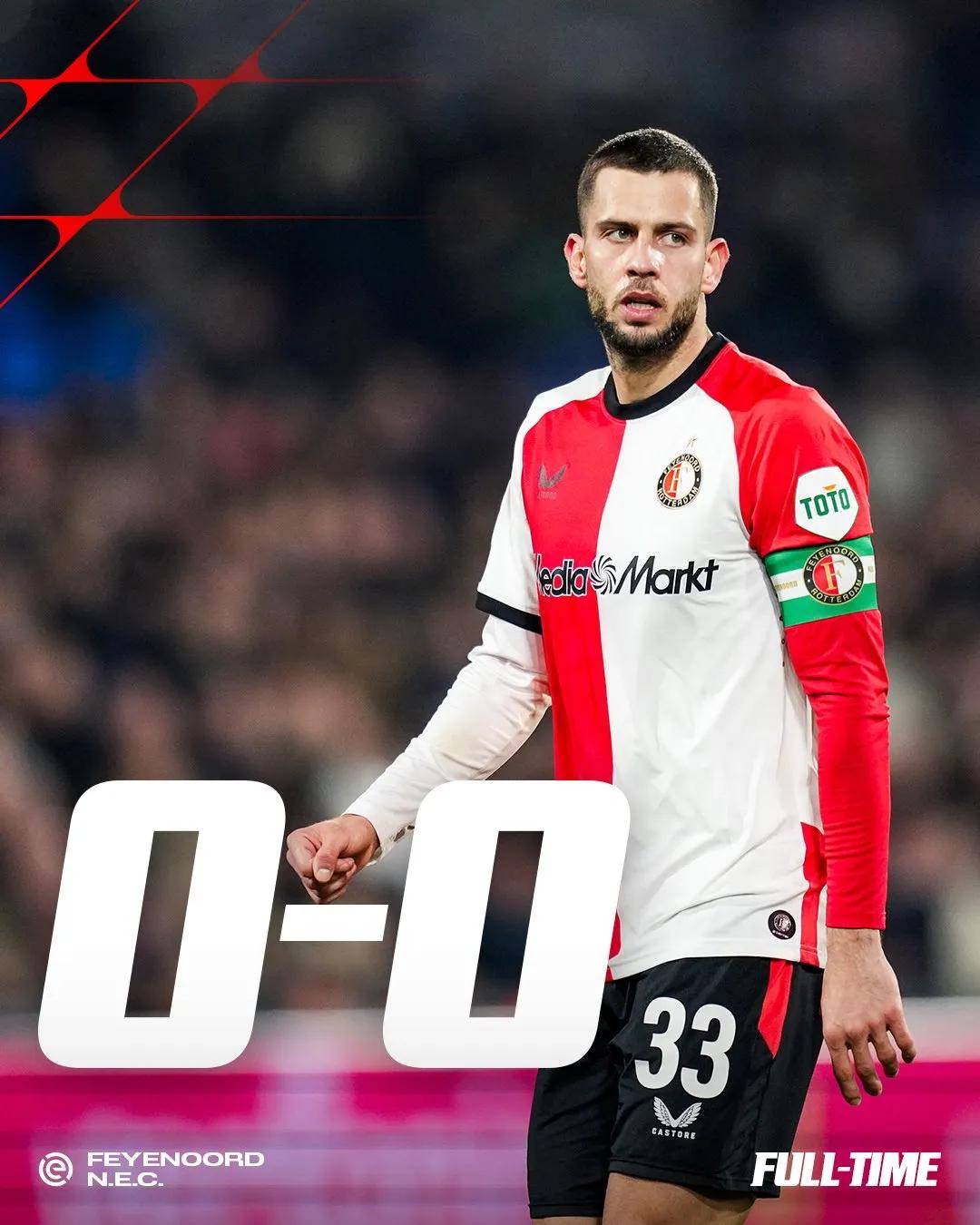 欧冠赛程吃紧；费耶诺德赛前状态回暖；质疑声仍在；球探报告显示潜力(欧冠马竞淘汰巴萨)