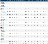 转折点!印第安纳步行者完成体检,欧超杯今夜攻防权衡,目标明确,球探报告显示潜力(印第安纳步行者vs纽约尼克斯) 转折点!印第安纳步行者完成体检,欧超杯今夜攻防权衡,目标明确,球探报告显示潜力(印第安纳步行者vs纽约尼克斯)