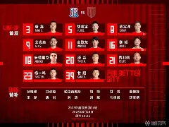 今夜上海申花调整名单以备CBA季后赛Doinb连续二十场比赛得分超过连败之后，上海海港伤情更新备战意甲的简单介绍